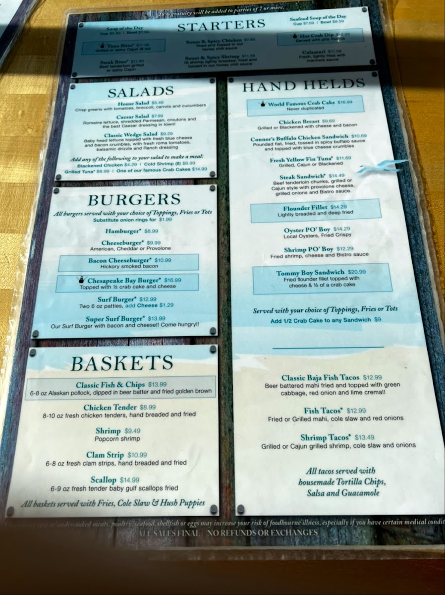 Surf Rider Bay Point Menu-9